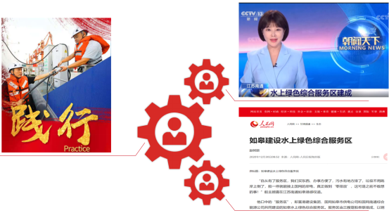 交通产业Ebpay《一路先锋 助推高质量开展阔步前行》荣获市优秀书记项目！